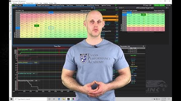 Link G4+ EMS Training Part 36: Water / Meth Injection | Evans Performance Academy