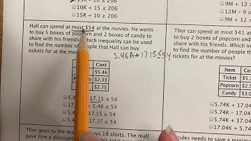 Writing Inequalities from Word Problems