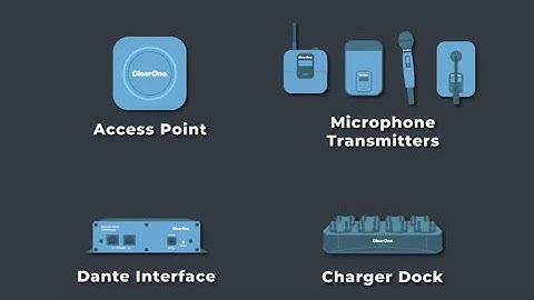 Dialog UVHF Wireless Microphone System Presentation Video