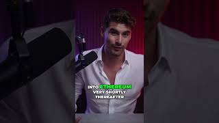 iman gadzhi Should You Invest in Crypto? My Million Dollar Journey Revealed