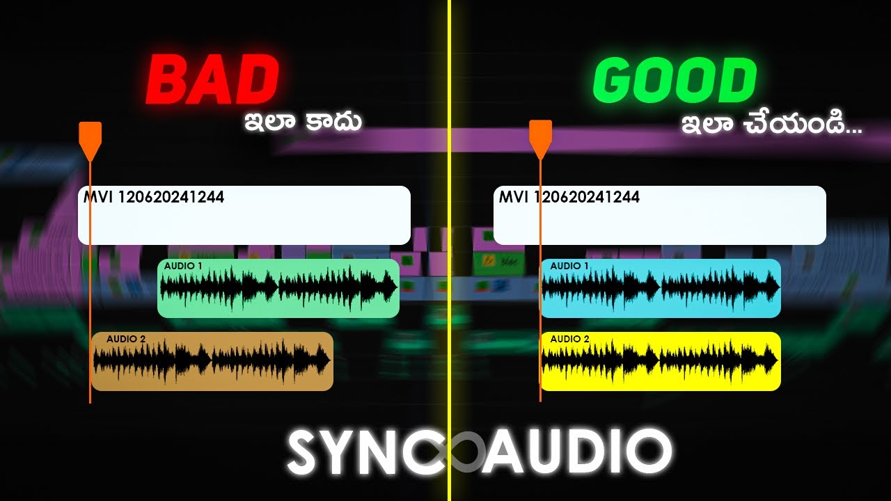 How to Sync External Audio & Video in Adobe Premiere Pro? (Telugu)