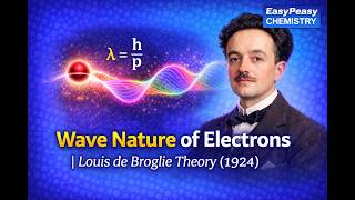 De Broglie's Bold Claim About Electron Momentum