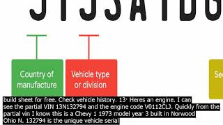 Chevy vin number lookup the vin decoder lookup is intended for use with vehicles manufactu