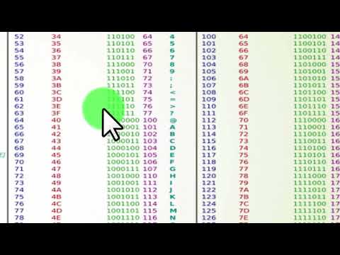C Programming In Afaan Oromoo Kutaa 5ffaa