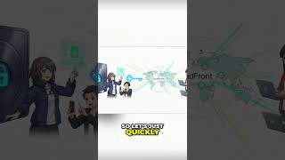 Website LAUNCHED: S3, CloudFront, OAC Magic Explained! #shorts