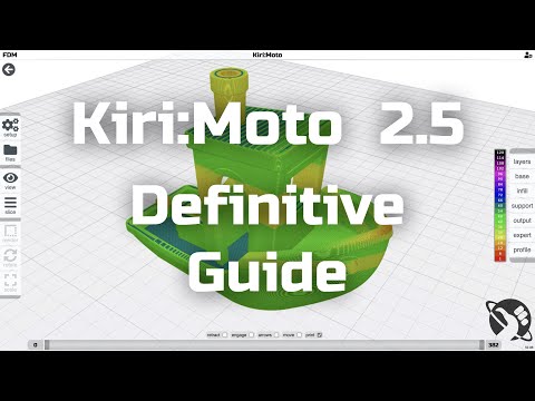 The Definitive Guide to Kiri:Moto 2.5