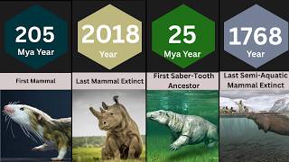 First Animals vs Last Extinct Animals