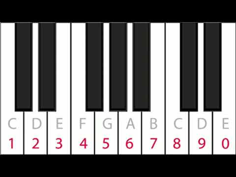 the-ultimate-meme-piano---press-numeric-keys-to-play!