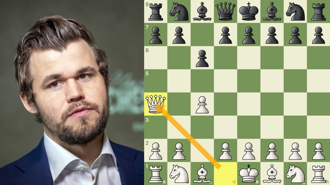 O Gambito do Rei: Magnus Carlsen lança Champions Chess Tour com