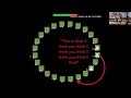 Beginning of video
