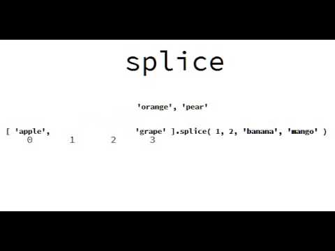 JavaScript Visual Reference: the splice Method
