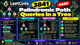 LeetCode 3841 – Palindromic Path Queries in a Tree | C++ Solution #dsa #leetcode