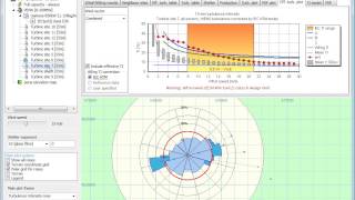 WAT turbulence assessment exercise - part 3