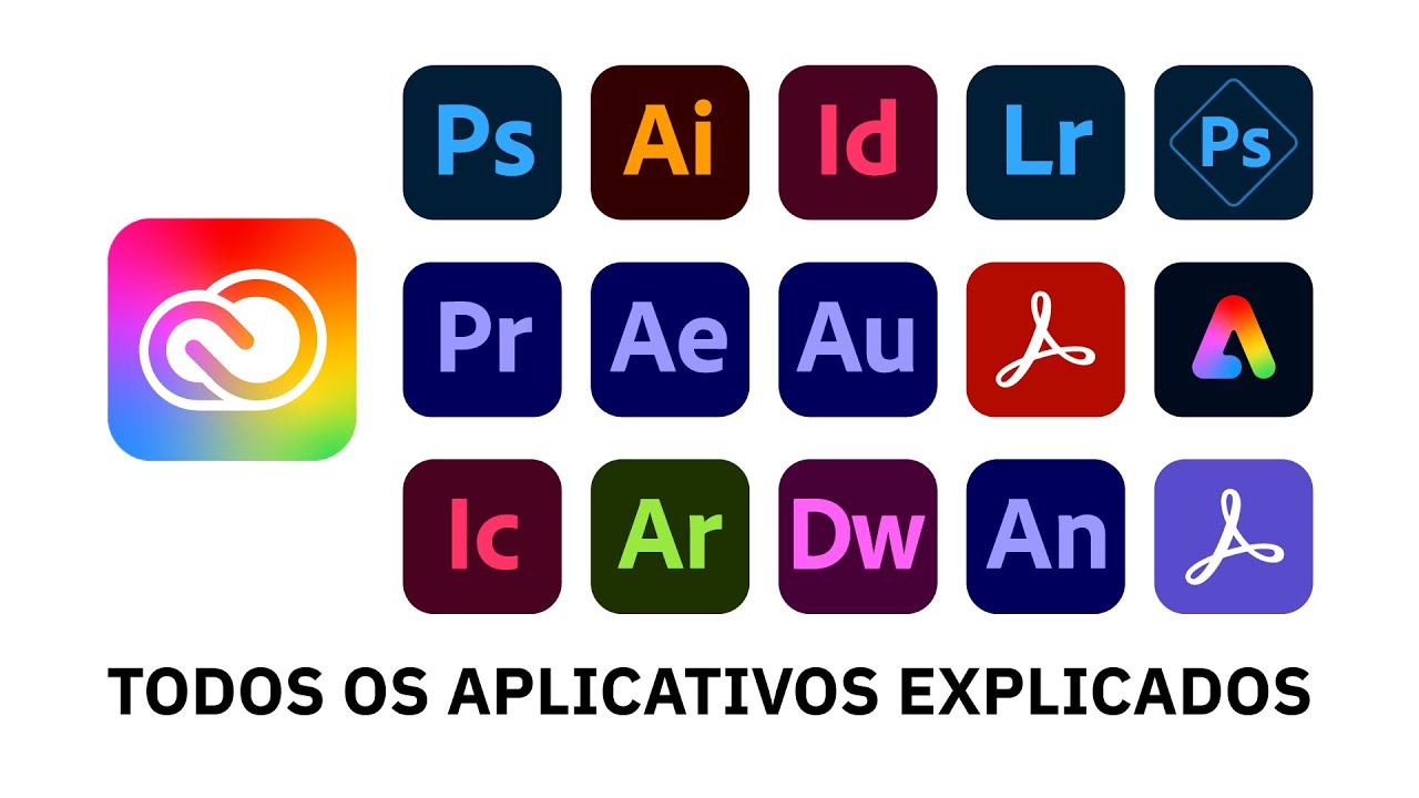 Todos os Aplicativos da Adobe Explicados em 13 minutos - YouTube