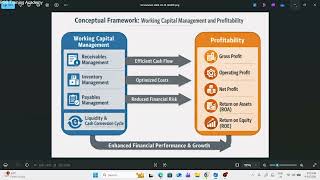 NMIMS Corporate Finance Assignment solution #1 by Amrita Mam #workingcapital #solved
