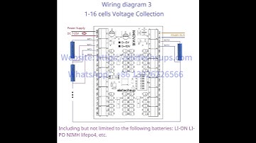 N4DVA16 Modbus 16CH Differential Voltage Collector 0-5V 0-10V RS485 Analog Input Module