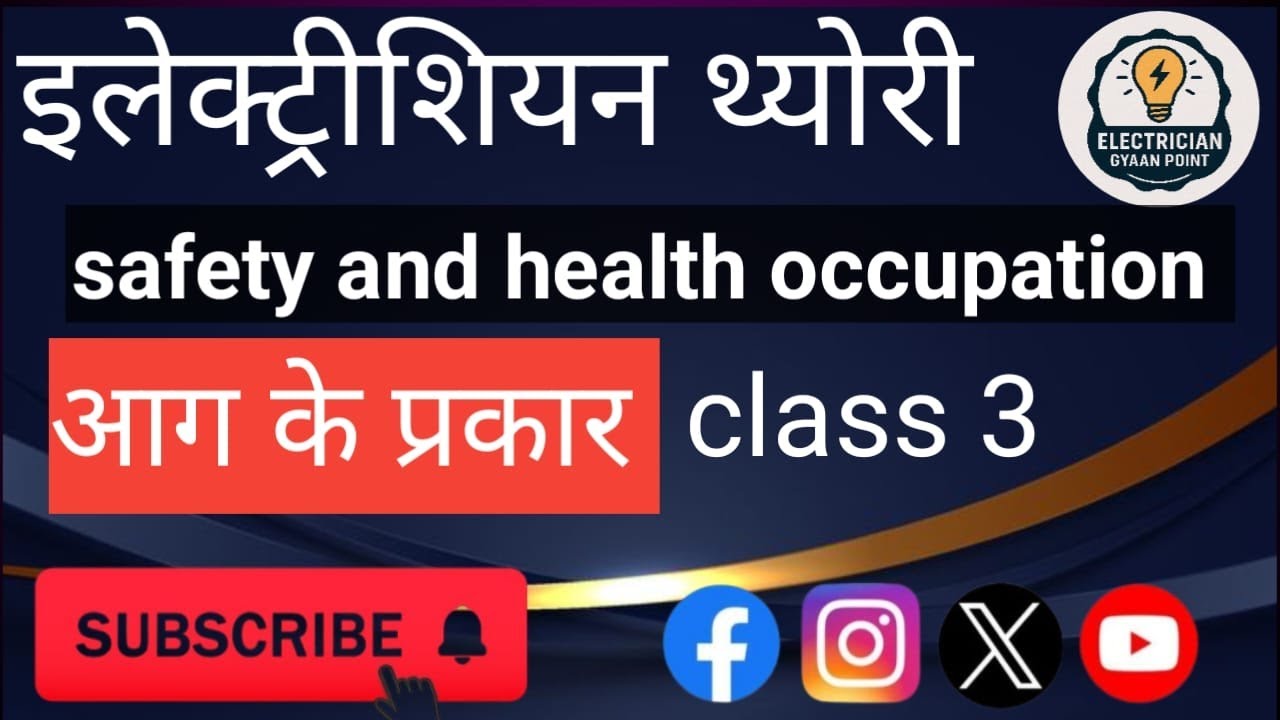 🔥 Types of Fire & Method of Extinguishing Fire | आग के प्रकार और बुझाने की विधि |