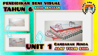 PENDIDIKAN SENI VISUAL TAHUN 6 : UNIT 1 GAMBARAN MINDA : ALAT TULIS SAYA (KSSR SEMAKAN) M/S 10-11 PENDIDIKAN SENI VISUAL TAHUN 6 : UNIT 1 GAMBARAN MINDA : ALAT TULIS SAYA (KSSR SEMAKAN) M/S 10-11