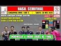 INDONESIA KE FINAL ~ Hasil Semifinal Singapura Open 2026 Hari Ini ~ FAJAR/FIKRI MENANG ~ ALWI KALAH
