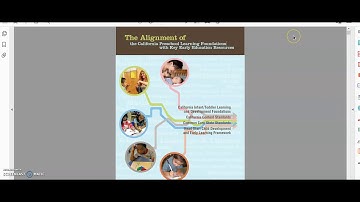 Tips for Discussion 3