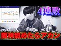 【喝】ガチで危機感‥11日間の竜王物語で終わって良いわけがない。猛者阪神にもう一度喰らい付け!by中日ガチ勢アウトローインハイ🔥