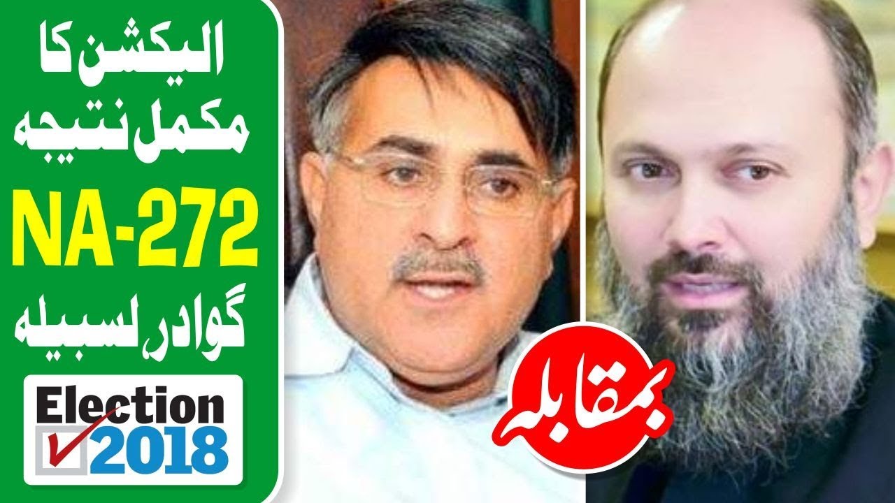 NA 272 Gwadar Election Results 2018 | Pakistan Election 2018 | Election Box