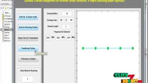 Dynamic Channel Assignment for WSN: A Regret Matching Based Approach | Final Year Projects 2016
