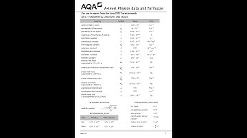 AQA A Level Physics Paper 1 June 2023 Physics Data And Formulae 7408 1