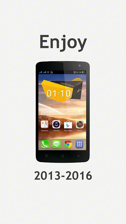 Oppo Original Ringtones Evolution 2013-2024 (Part 1)