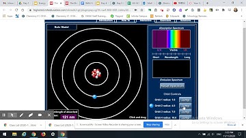 Ground state vs. excited state electron energy levels - Google Slides