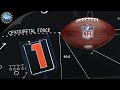 Newton's First Law of Motion 🏈 [Science of NFL Football] image