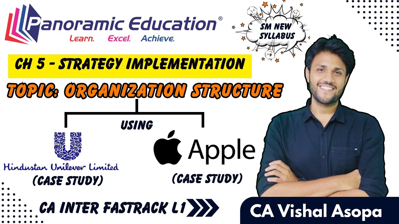 CA Inter SM l Ch 5 - Strategy Implementation I Fastrack Lecture 1 l Jan 2026  l CA Vishal Asopa