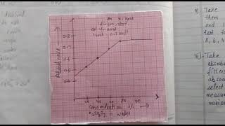 Practical assessment Beers Lambert law using Spectrophotometer