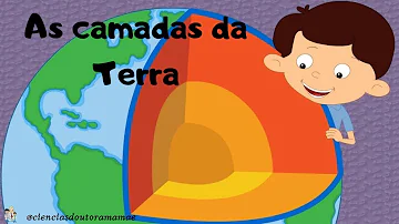 Quantos vulcões ativos há no planeta Terra?