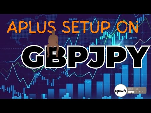 APLUS SETUPS ON GBPJPY - YouTube