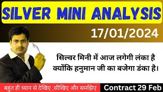 सलवर मन म आज बम फटग Silver Price Predictions Today Silver Technical Analysis