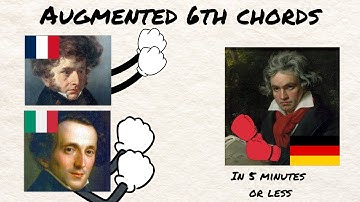 Augmented 6th chords in 5 minutes or less