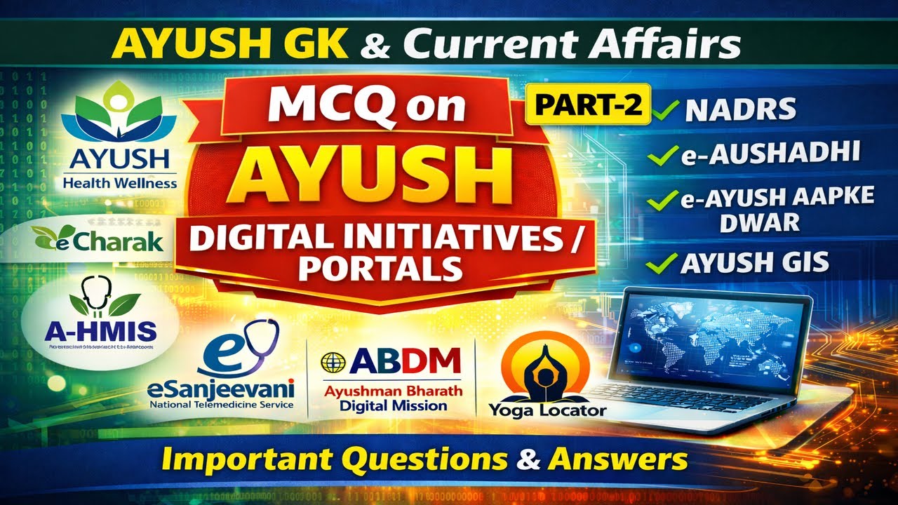 MCQ! Part 2! AYUSH Digital initiative/Portals! AYUSH GK & Current Affairs! Solved questions!