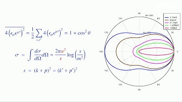 4.4 Compton scattering and pair annihilation - Particle Physics: an Introduction