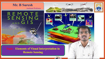 Elements of Visual Interpretation in Remote Sensing by Mr. B Suresh