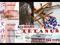 Tetanus made easy with mnemonics and diagrams|General Surgery|3rd year BDS|Bibliodent