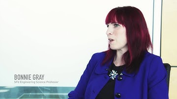 Screen Printing Smart Fabrics | Bonnie Gray |