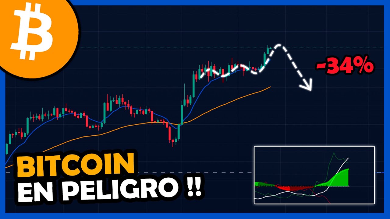 BITCOIN SUBIENDO pero CUIDADO !! - Análisis de Bitcoin #90