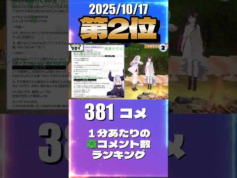 10/17 草コメント数ランキング第2位 #AZKi 1時間18分ごろ