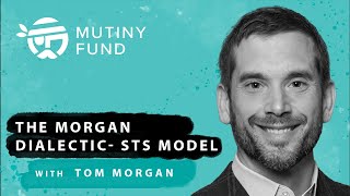 The Morgan Dialectic- STS Model - Tom Morgan by Mutiny Funds 514 views 1 year ago 1 hour, 17 minutes