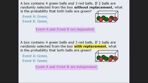 GRE Math - Probability | Independence and the 