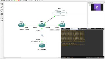 Man-in-the-Middle Attack via ARP Spoofing: A GNS3 Demonstration