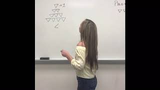 Explanation of Babylonian Symbols