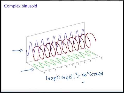 The Fourier series