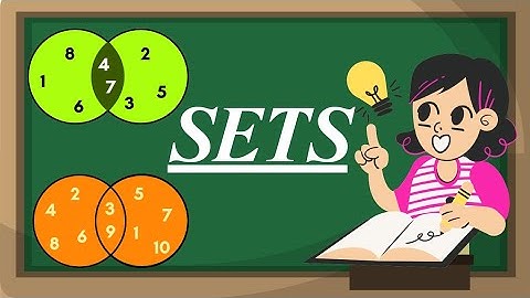 What is a Set? | Representation of Sets in 3 Forms | Math Basics